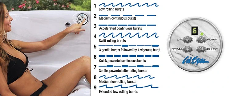 ATS Control for hot tubs in Reno